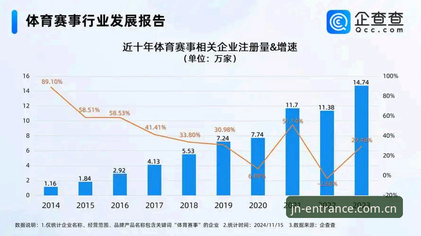 江南体育赛事 江南体育赛事最新动态:行业趋势与用户体验深度解析